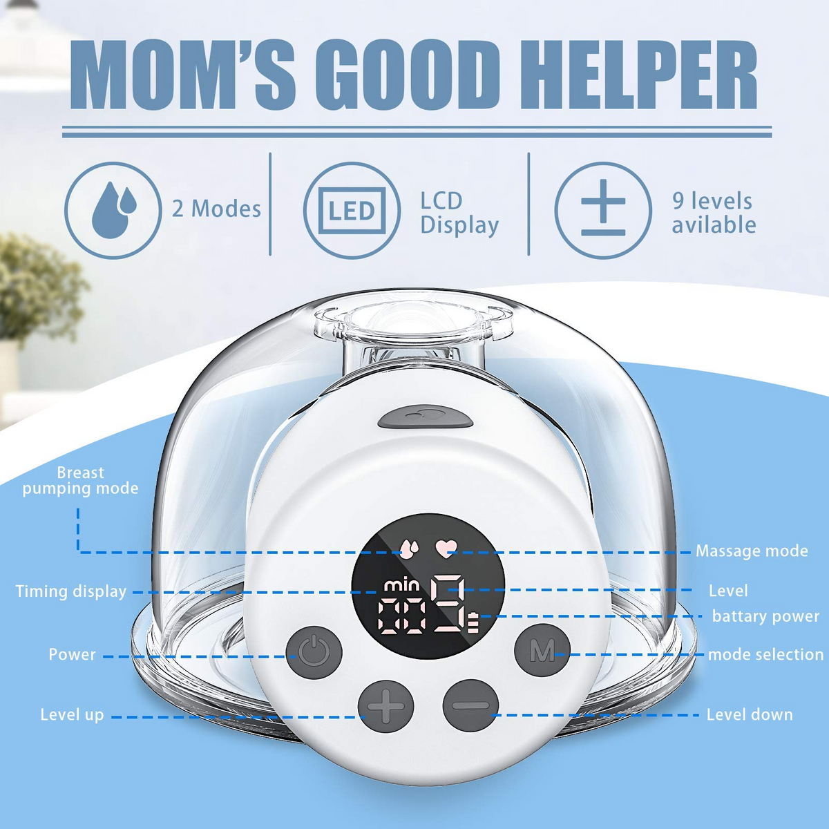 Vinmall Electric Breast Pumps, Hands-free Breastpump with LCD Display, –  iFanze