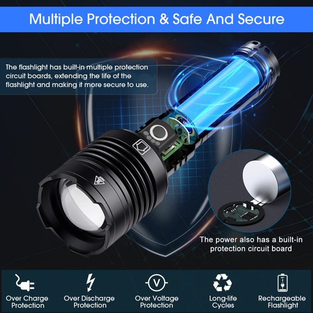 90000 Lumens Powerful Flashlight , Rechargeable Waterproof Searchlight, USB Zoom Torch Super Bright Tactical LED Flashlight for Emergencies, Camping, Hiking Hunting