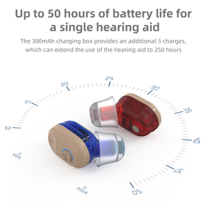 Doosl Rechargeable Hearing Aids for Ears, Noise Reduction In-Ear Digital Hearing Amplifier for Seniors, Sound Amplifier with Portable Charging Case