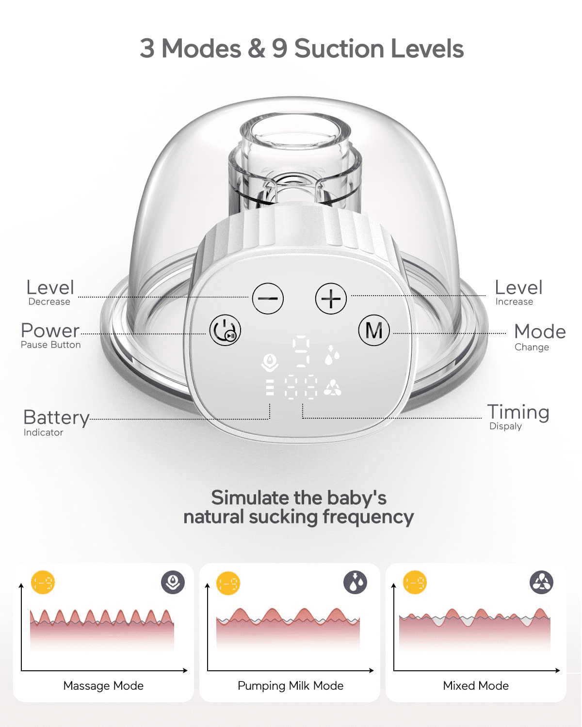 Electric Breast Pumps Portable Hands Free Wearable Pump Silent