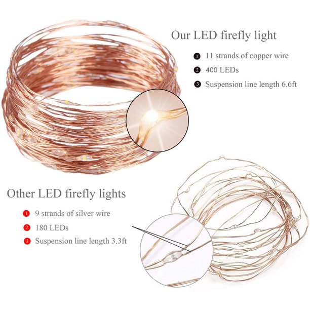 Cooseas Firefly Bunch Lights with Remote Control, 20 Strands 400 LED Fairy Copper Wire Waterproof String Lights, Flashing Light Strip Outdoor Garden Christmas Decor (Warm White)