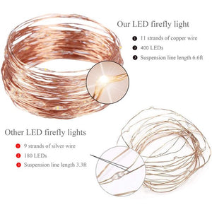Cooseas Firefly Bunch Lights with Remote Control, 20 Strands 400 LED Fairy Copper Wire Waterproof String Lights, Flashing Light Strip Outdoor Garden Christmas Decor (Warm White)