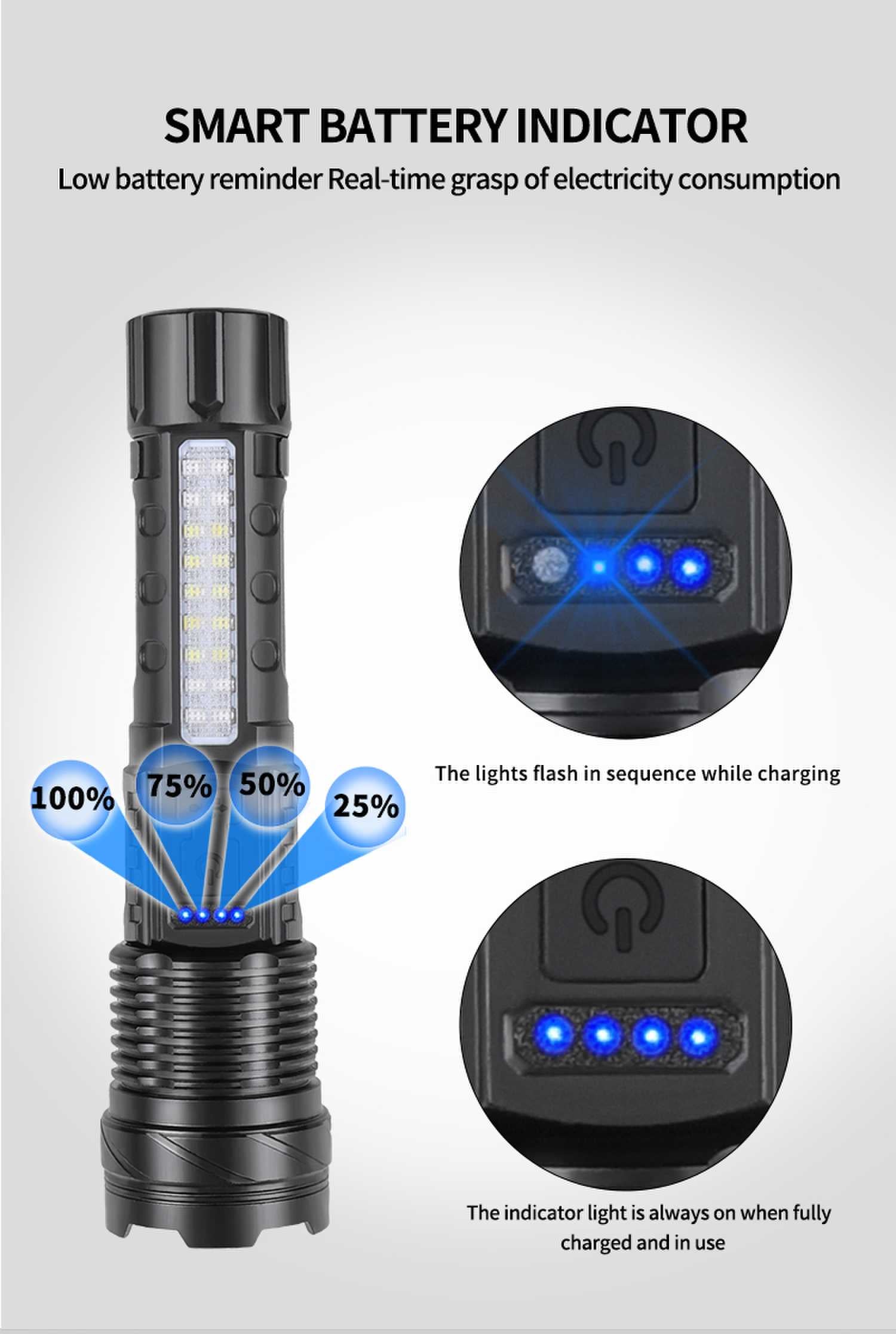 Rechargeable LED Flashlights, 8000 Lumens Super Bright Flashlight with Type-C USB Charging with Power Display, 7 Modes Zoomable Waterproof Powerful Flashlight, for Outdoor Activity or Emergency Use