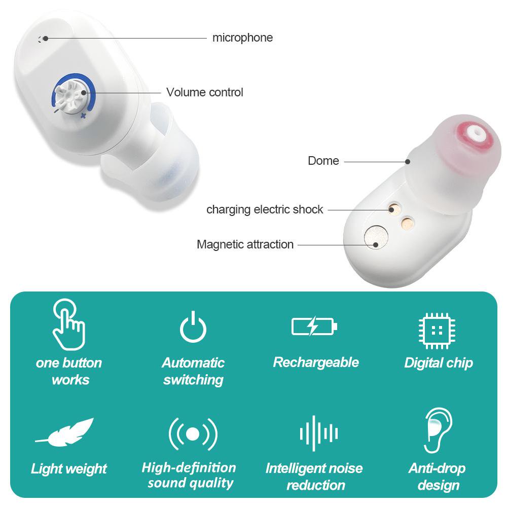 Doosl Rechargeable Hearing Aids with Portable Charging Case, Hearing Amplifiers for Both Ears, Volume Adjustable, In-Ear Hearing Devices for Seniors, 1 Pair