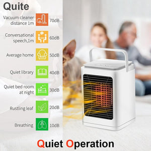 Portable Electric Space Heater, PTC Fast Heating Ceramic Room Small Heater with Thermostat for Office Room Desk Indoor Use