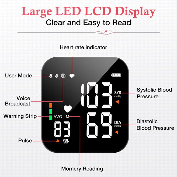 Blood Pressure Monitor, Automatic Wrist Blood Pressure Cuff Machine wi –  iFanze