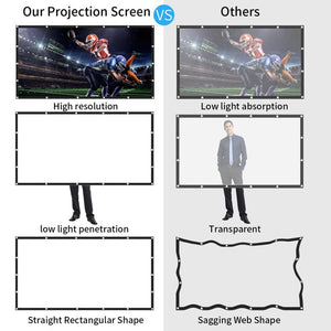Projector Screen, 120 inch 16:9 4K HD 160° Viewing Cone Double Sided Projection Foldable Anti-Crease Movies Screen Outdoor Indoor High Contrast for Home Theater Office Classroom