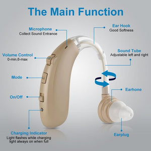 Hearing Aids for Ears, USB Digital Hearing Amplifier for Seniors with Ear Sound Amplifier and Noise Cancellation