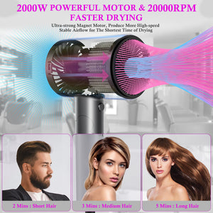 Hair Dryer with Diffuser and Concentrator, Professional Ionic Hair Dryer Fast Drying with 3 Heat Settings for Women