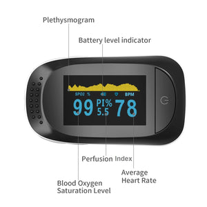 Vinmall Fingertip Pulse Oximeter Machine with Dual Color OLED, SpO2 Oxygen Levels, Heart Rate, Perfusion Index Monitor