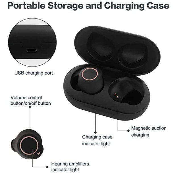 Doosl Hearing Aids for Seniors,Rechargeable Hearing Aid for Ears With Charging Case Mini In The Ear Hearing Amplifier,Black