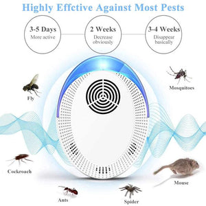 Ultrasonic Pest Repeller, 6 Packs, Electronic Indoor Pest Repellent Plug in for Insects, Pest Control for Garage, Living Room, Office, Hotel