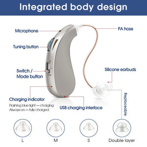 Hearing Aids for Ears Rechargeable Doosl Hearing Amplifier for Seniors Adults Hearing Aid and Assist Noise Canceling 1 Pack