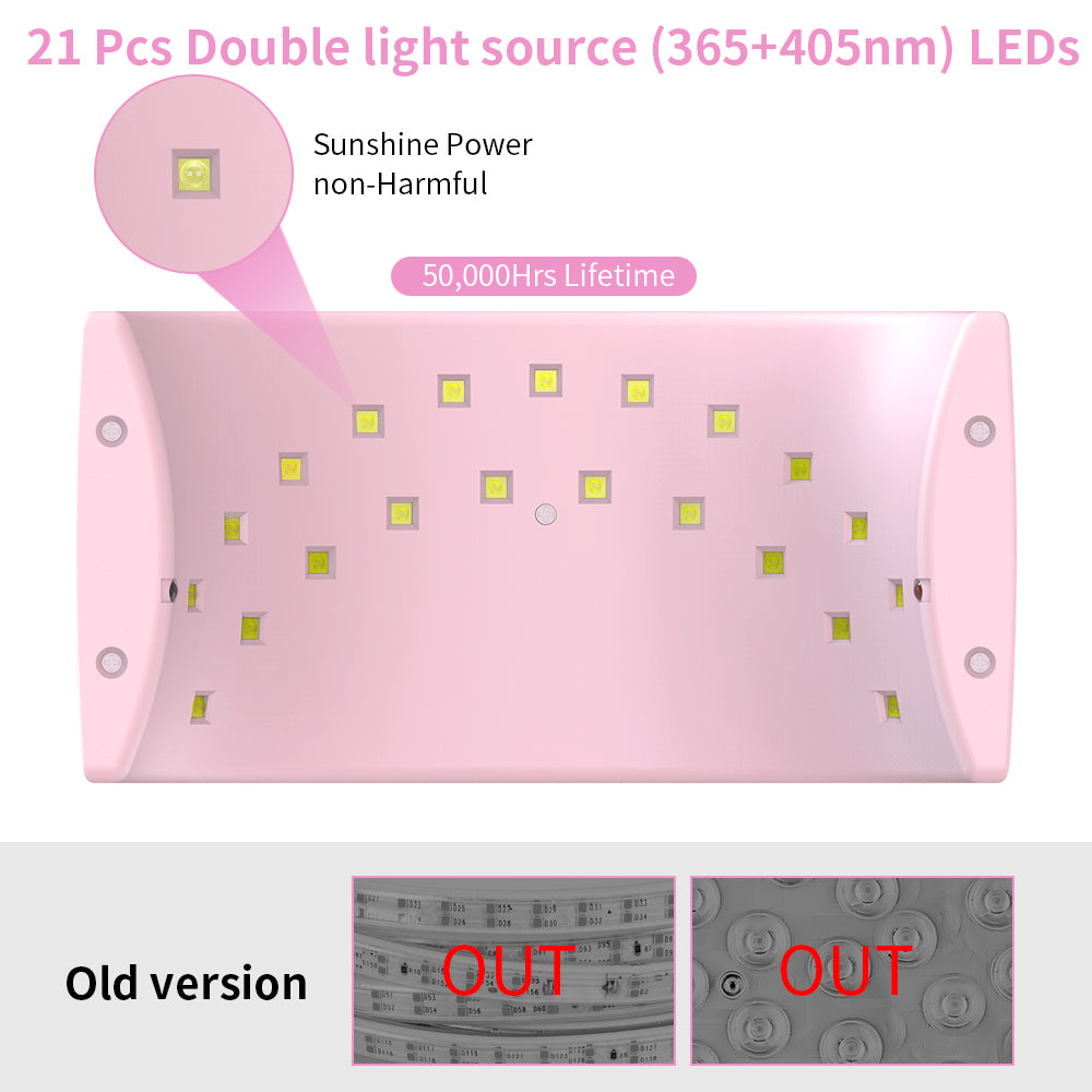 LED Nail Lamp, iFanze Gel UV Light Nail Dryer for Gel Nail Polish Curing Lamp