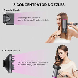 2000W Hair Dryer,Professional Ionic Hair Blow Dryers with 3 Heat Settings,2 Speed, Cool Settings,Fast Drying Blow Dryer for Home,Travel,Salon and Hotel