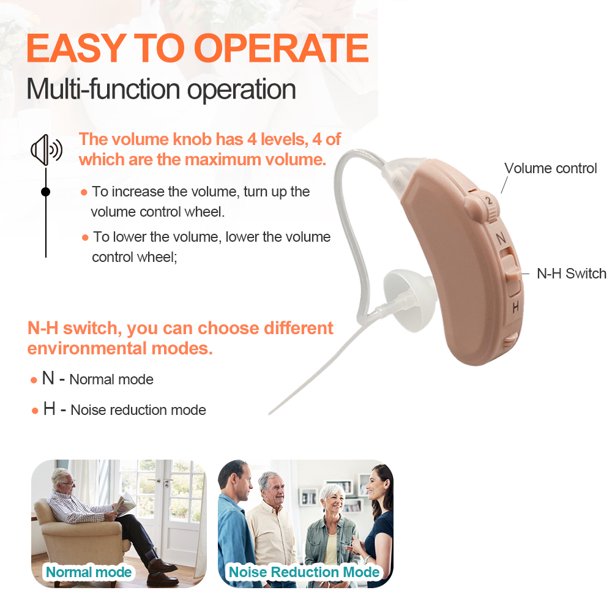 Doosl Hearing Aids for Ears Rechargeable Personal Sound Amplifiers for Seniors with 6 Ear Plugs (Left)