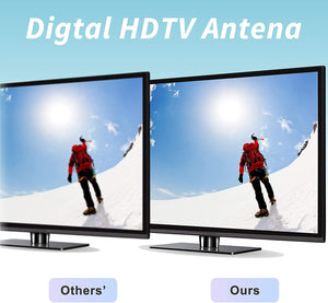 Digital Antenna for TV, HDTV Indoor Smart Antenna with Amplifier Signal Booster with 100-150 Miles Reception Support 4K/1080P All Local Channels