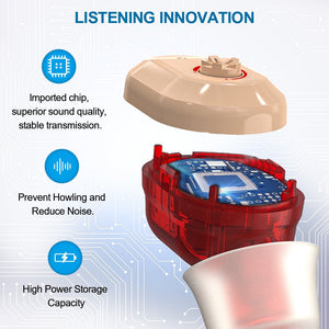 Doosl Hearing Aids with Portable Charging Case, Rechargeable Hearing Amplifiers for Both Ears, Noise Reduction, Volume Adjustable, In-Ear Hearing Devices for Seniors and Adults