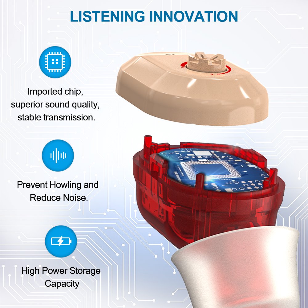 Hearing Aids with Portable Charging Case, Enhanced Hearing Amplifier for Both Ears, Noise Reduction, Rechargeable, in-Ear Hearing Devices for Seniors and Adults