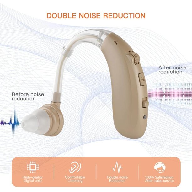 Hearing Aids for Ears, USB Digital Hearing Amplifier for Seniors with Ear Sound Amplifier and Noise Cancellation