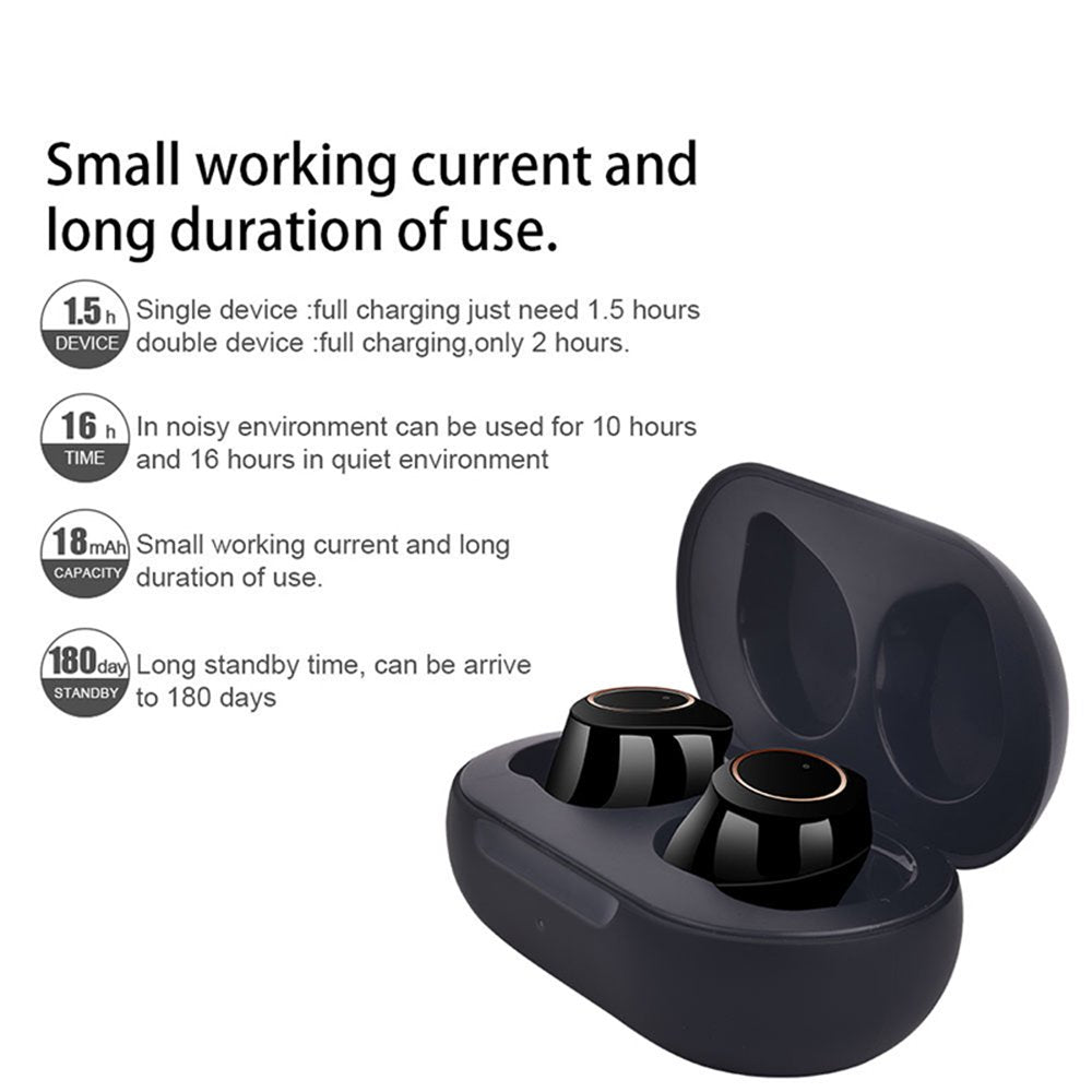 Hearing Aid for Ears BTE Ear Assist Device,Suitable For Any Ear Shaped,Volume Control,Adjustable Sound Hearing Amplifier for Elderly Hearing Loss,with Noise Cancelling
