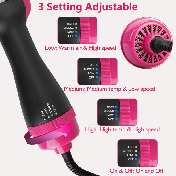 Hot Air Brush Ifanze One-Step Hair Dryer Brush Professional Blow Dryer with Negative Ionic for Straightening, Curling