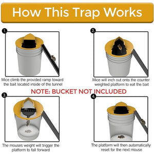 Vinmall Reusable Mouse Rat Trap, Bucket Lid Mouse Traps, Mouse Catcher with Automatic Reset Design Balance Function, Mice Rat Killer for Indoor and Outdoor, Compatible with 5-Gallon Buckets