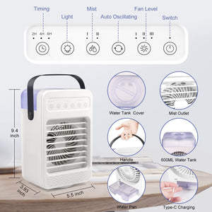 iFanze Personal Air Cooling Fan, Portable Air Conditioner, Evaporative Air Cooler