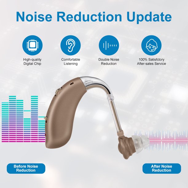 Cyber Deal Hearing Amplifier for Seniors, Vinmall Rechargeable Hearing Aids with Noise Cancelling, Behind the Ear Sound Amplification Beige