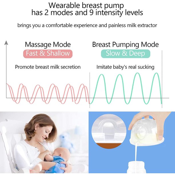 Wearable Electric Breast Pump, Hands-Free Breastpump with LCD Display, Wireless Portable Breastfeeding Pump Battery Powered, 2 Modes & 9 Levels Rechargeable Milk Pump