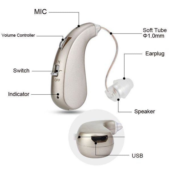 Hearing Aid Rechargeable, Doosl BTE Hearing Amplifier Devices for Seniors with Noise Cancelling, Volume Control
