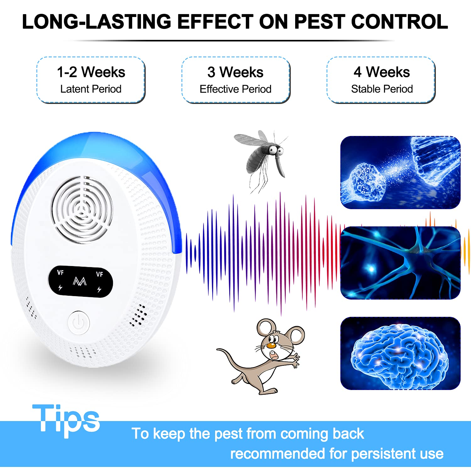 Emossie Ultrasonic Pest Repeller 6 Pack, Indoor Pest Control, Ultrasonic Pest Repellent, Indoor Pest Control for Home,Kitchen, Office, Warehouse, Hotel