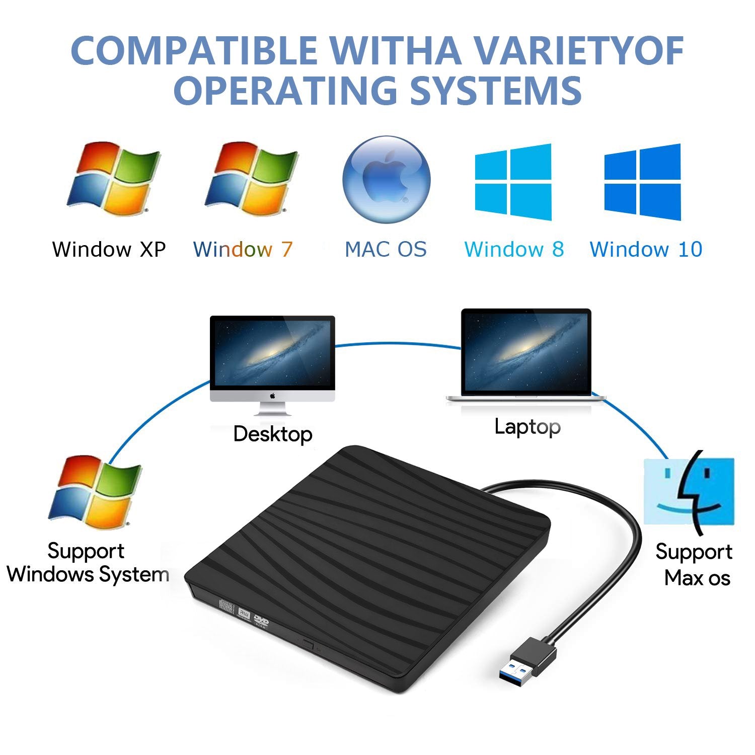 External DVD Drive, Vinsic USB 3.0 Type-C Portable CD/DVD+/-RW Drive/DVD Player for Laptop, CD Burner Compatible with Desktop PC Laptop Windows Linux OS Apple Mac