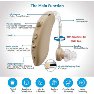 Hearing Aids for Seniors, Hearing Amplifiers for Ears, BTE Ear Assist Devices Seen On TV, Earing Aids with Ears Noise Consuling, Rechargeable for Adults Hearing Loss