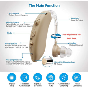 vinsic Hearing Aids for Seniors, Hearing Amplifiers for Ears, BTE Ear Assist Devices Seen on TV, Hearing Aids with Ears Noise Consulting, Rechargeable for Adults Hearing Loss