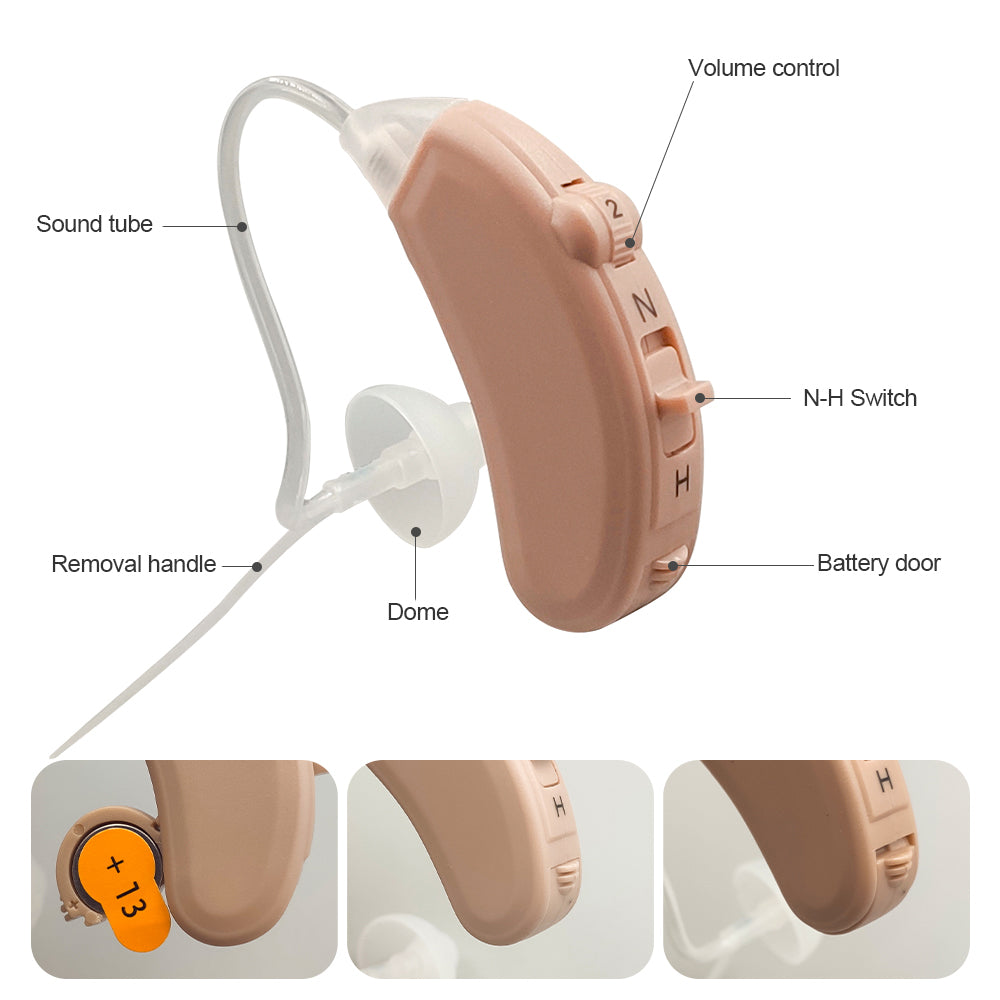 Digital Hearing Aid Amplifier for Right Ear with Noise Cancelling A13 Battery