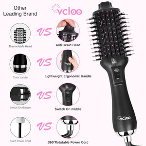 One Step Hair Dryer,Volumizer Hot Air Hair Dryer Brush,Salon Negative Electric Blow Dryer Rotating Curler and Ion Hair Straightener Brush for Fast